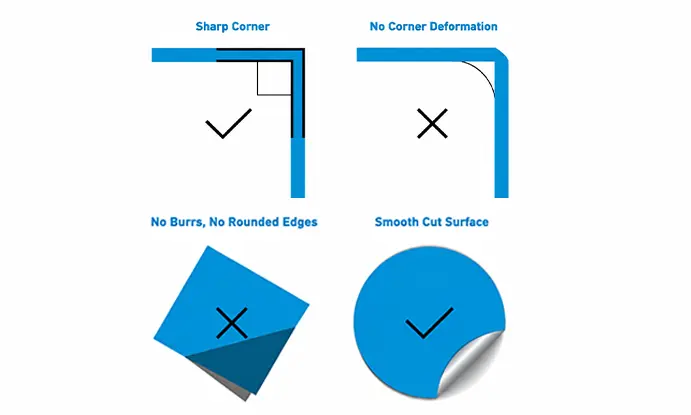Superior cutting quality